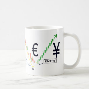 Xícara de Café do Mercado de Ações Elite