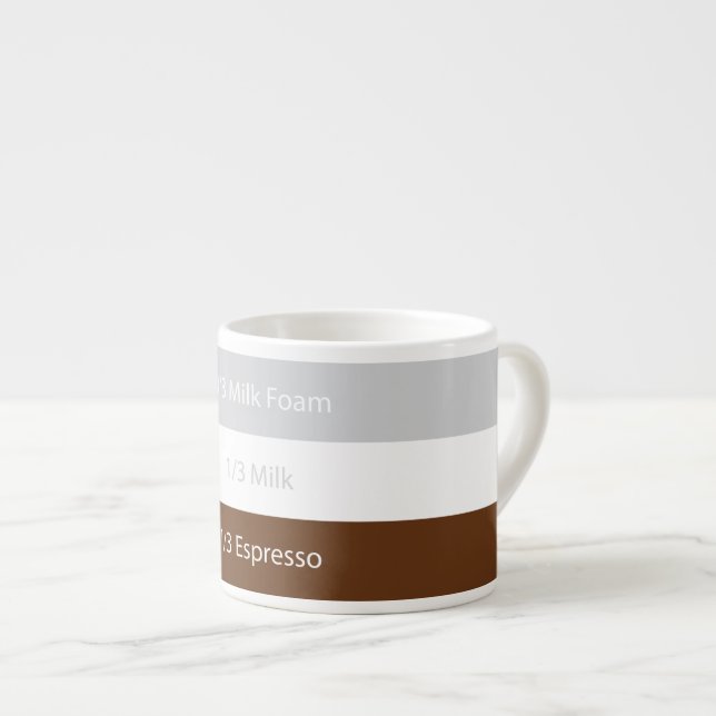 Xícara De Espresso Café cappuccino de receita | DESIGN DE TEXTO (Frente Esquerda)