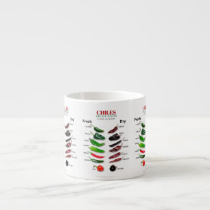 Xícara De Espresso Chiles Frescos e Secos Thunder_Cove