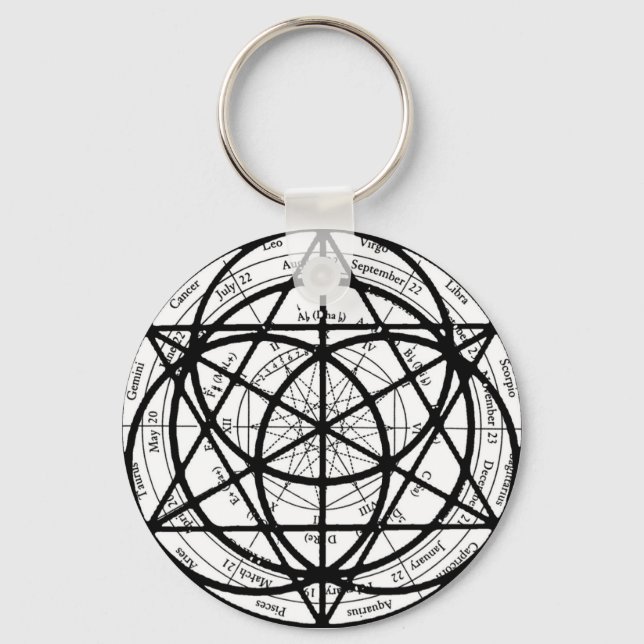 Yanatru Chaveiro (Frente)