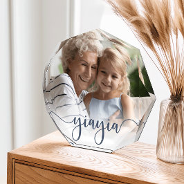 Yiayia | Sobreposição de Script Vovô