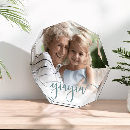 Yiayia | Sobreposição de Script Vovô