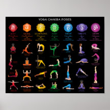 Yoga Chakra Poses Chart Poster - 74 BBG
