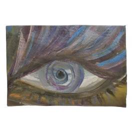 Your Eye Is The Mirror Of Your Soul