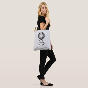 Zen Citação: Sabedoria e Meditação Tote Bag