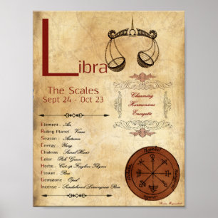 ZODIAC LIBRA - Sinal de Nascimento POSTER