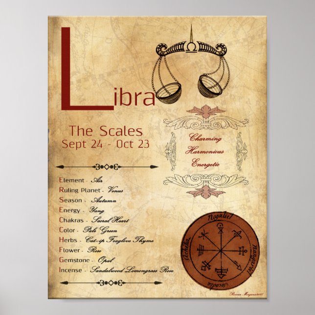 ZODIAC LIBRA - Sinal de Nascimento POSTER (Frente)