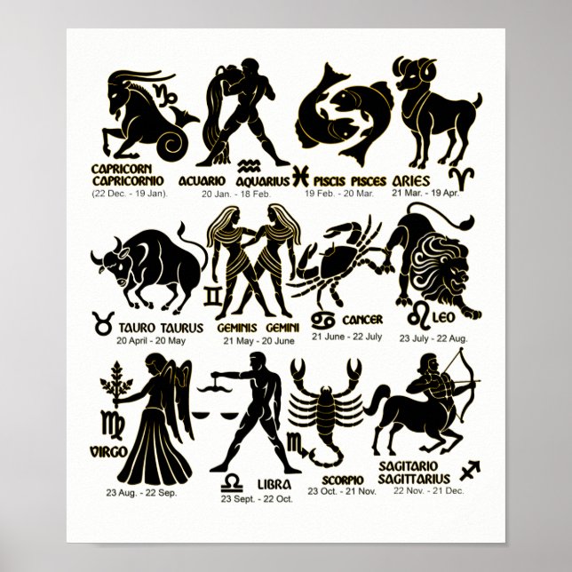 Zodiac Poster preto e branco com meses (Frente)