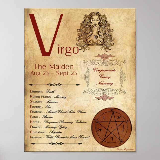 ZODIAC VIRGO - Sinal de Nascimento POSTER (Frente)