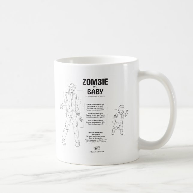 Zombi contra a caneca do bebê (Direita)
