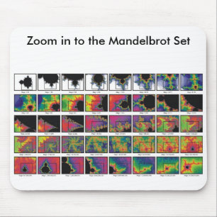 Zumbido altamente carregado Mousepad